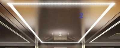 Светильники для ванной Светильники для ванной