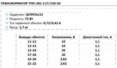Трансформаторы для УМЗЧ Трансформаторы для УМЗЧ