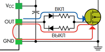 Выбор драйвера для MOSFET (пример расчета по параметрам) Выбор драйвера для MOSFET (пример расчета по параметрам)