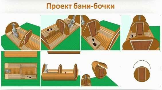Баня бочка фото внутри и снаружи