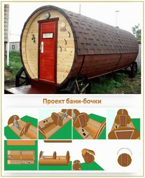 Баня бочка фото внутри и снаружи