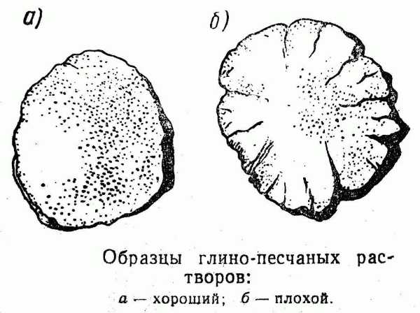 Чем обмазать печь чтобы не трескалась Чем обмазать печь чтобы не трескалась