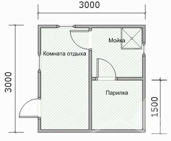 Баня эконом класса своими руками Баня эконом класса своими руками