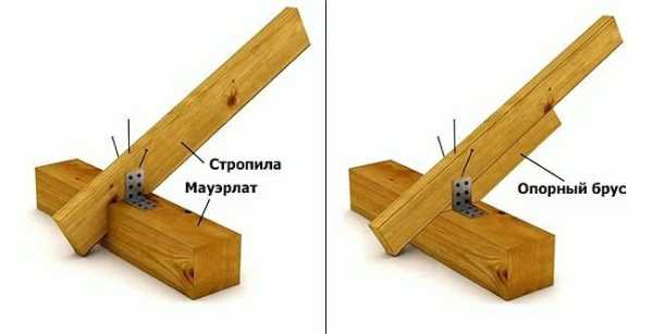Как сделать односкатную крышу для бани
