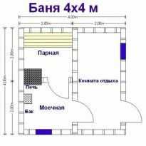 Баня эконом класса своими руками Баня эконом класса своими руками