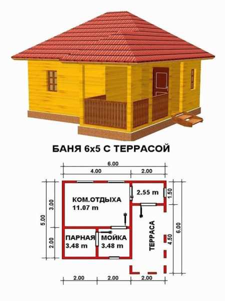 Баня эконом класса своими руками Баня эконом класса своими руками
