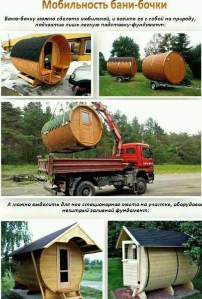 Баня бочка фото внутри и снаружи