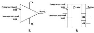 Операционные усилители - виды, обозначения, корпуса усилителей Операционные усилители - виды, обозначения, корпуса усилителей