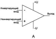 Операционные усилители - виды, обозначения, корпуса усилителей Операционные усилители - виды, обозначения, корпуса усилителей