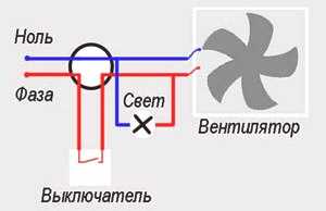 Подключение вентиляторов в ванной комнате к электрической сети Подключение вентиляторов в ванной комнате к электрической сети