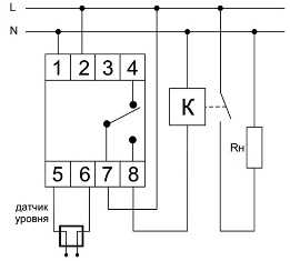 Реле контроля уровня для автоматизации насосных установок Реле контроля уровня для автоматизации насосных установок