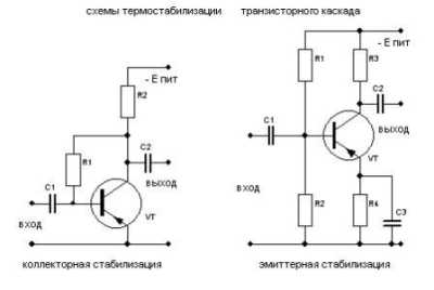 Схемы включения биполярных транзисторов Схемы включения биполярных транзисторов
