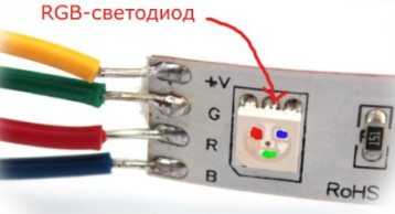 Светодиодные ленты RGB - виды, устройство, схемы Светодиодные ленты RGB - виды, устройство, схемы