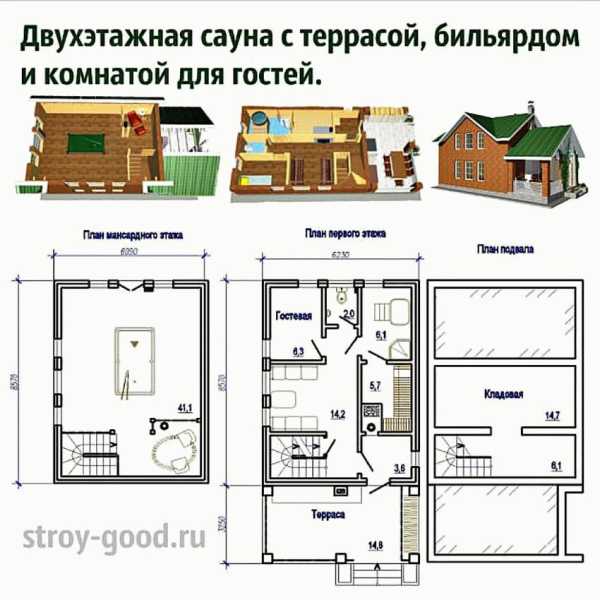 Правила постройки бани Правила постройки бани
