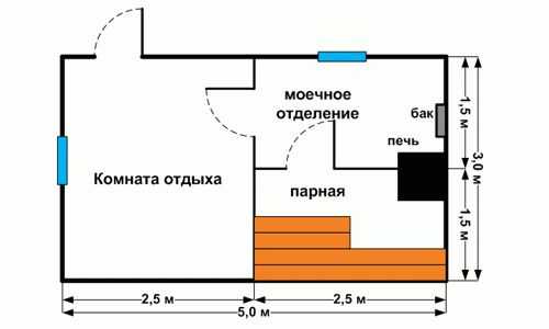 Чем утеплить перегородки в бане Чем утеплить перегородки в бане