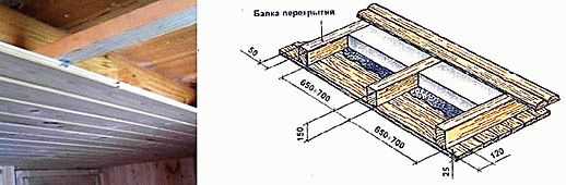 Технология строительства бани Технология строительства бани