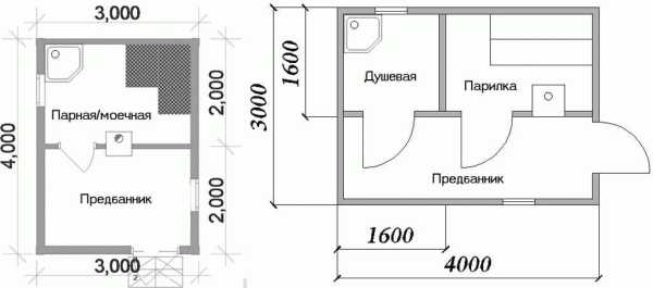 Технология строительства бани Технология строительства бани