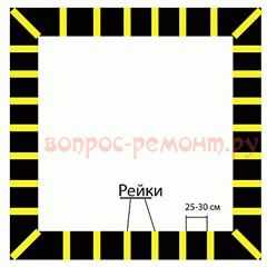 Технология строительства бани Технология строительства бани