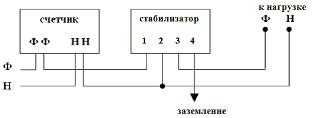 Как выбрать стабилизатор напряжения для загородного дома