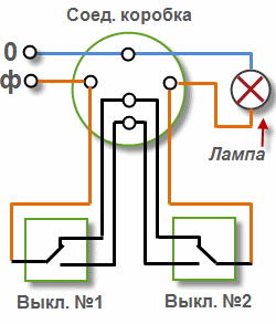 Проходной выключатель. Схема подключения, Проходные выключатели