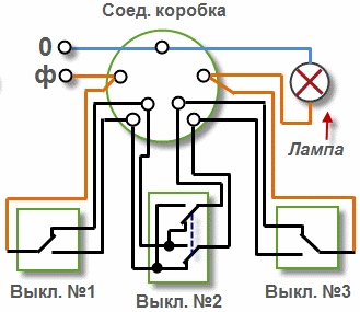 Проходной выключатель. Схема подключения, Проходные выключатели