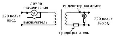Разделительный трансформатор в мастерской домашнего электрика Разделительный трансформатор в мастерской домашнего электрика