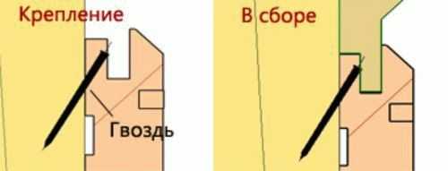 Утепление потолка парилки Утепление потолка парилки