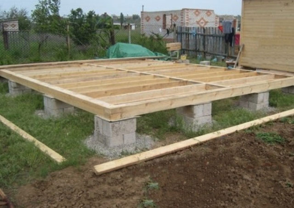 Какой лучше выбрать фундамент для бани
