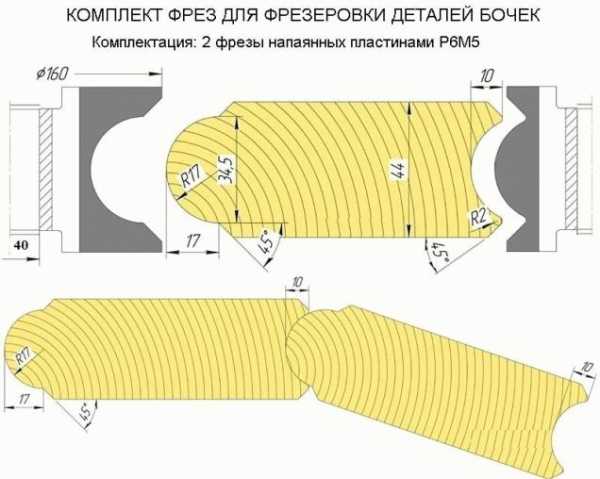 Утепленная баня бочка Утепленная баня бочка