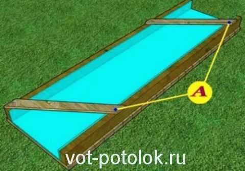 Утепление потолка парилки Утепление потолка парилки