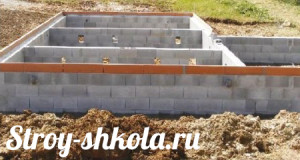 Фундамент под баню из блоков Фундамент под баню из блоков