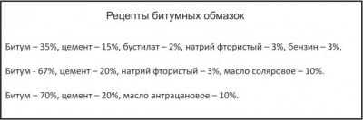 Как сделать гидроизоляция подвала Как сделать гидроизоляция подвала