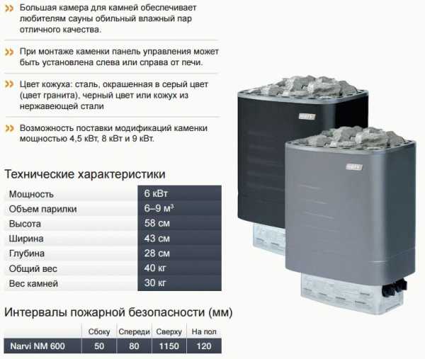 Электропечи для бань и саун Электропечи для бань и саун