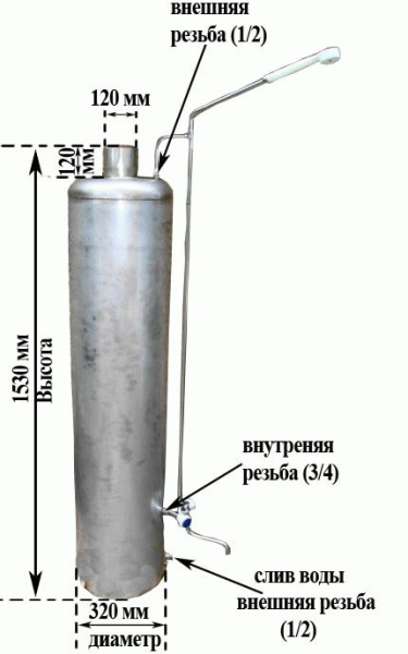 Дровяной водонагреватель для бассейна