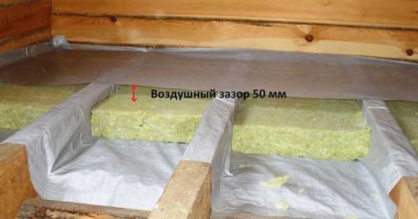 Чем лучше утеплить потолок бани Чем лучше утеплить потолок бани