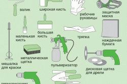 Чем обработать потолок в бане Чем обработать потолок в бане