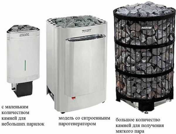 Электропечи для бань и саун Электропечи для бань и саун