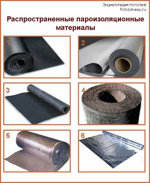 Чем лучше утеплить потолок бани Чем лучше утеплить потолок бани