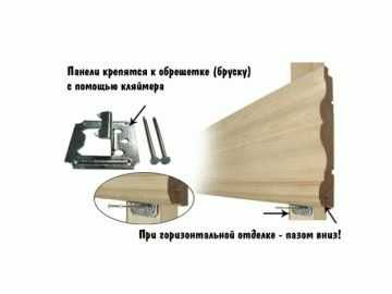 Отделка бани внутри вагонкой своими руками Отделка бани внутри вагонкой своими руками