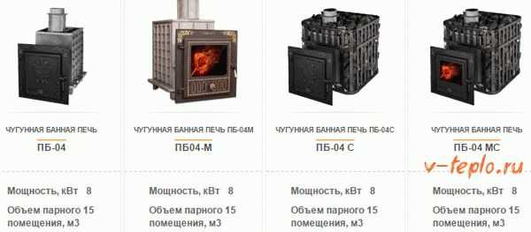 Чугунная печь с закрытой каменкой для бани