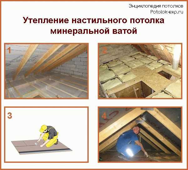 Чем лучше утеплить потолок бани Чем лучше утеплить потолок бани