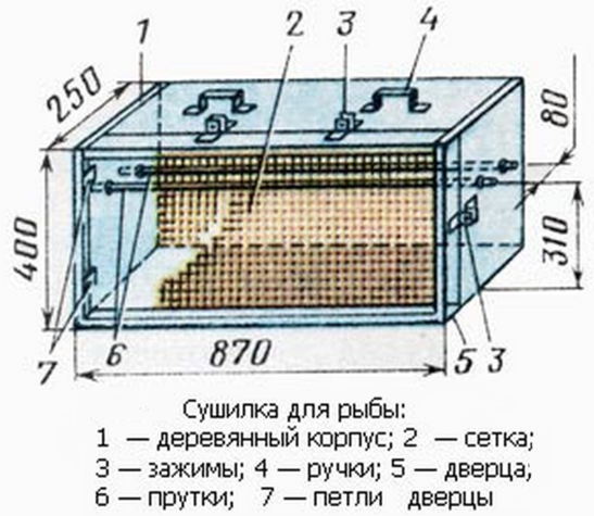 Как правильно сделать сушилку для рыбы своими руками
