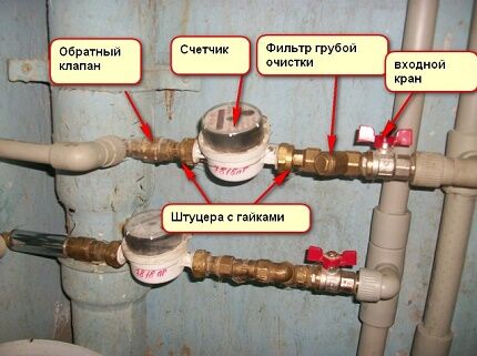 Порядок и правила установки счетчиков воды: правила монтажа и опломбировки Порядок и правила установки счетчиков воды: правила монтажа и опломбировки