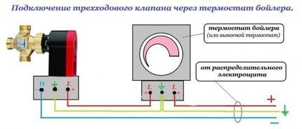 Подключение электрического бойлера к газовому котлу: лучшие схемы и порядок выполнения работ