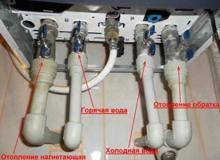 Подключение электрического бойлера к газовому котлу: лучшие схемы и порядок выполнения работ