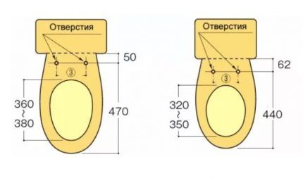 Крепление крышки унитаза: как снять старое и установить новое сиденье на унитаз Крепление крышки унитаза: как снять старое и установить новое сиденье на унитаз